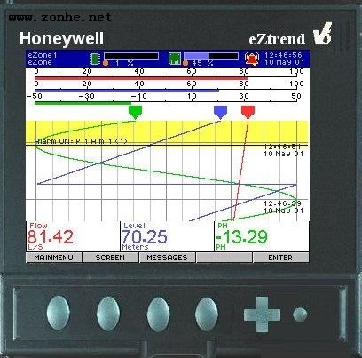 霍尼韦尔记录仪HONEYWELL TVEZQX-61-010-11-0-000-000000-000